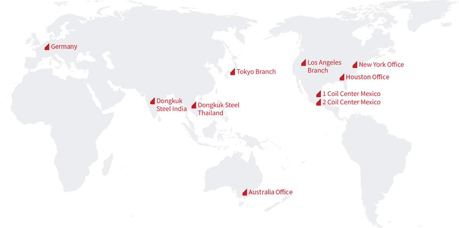 Global Network
